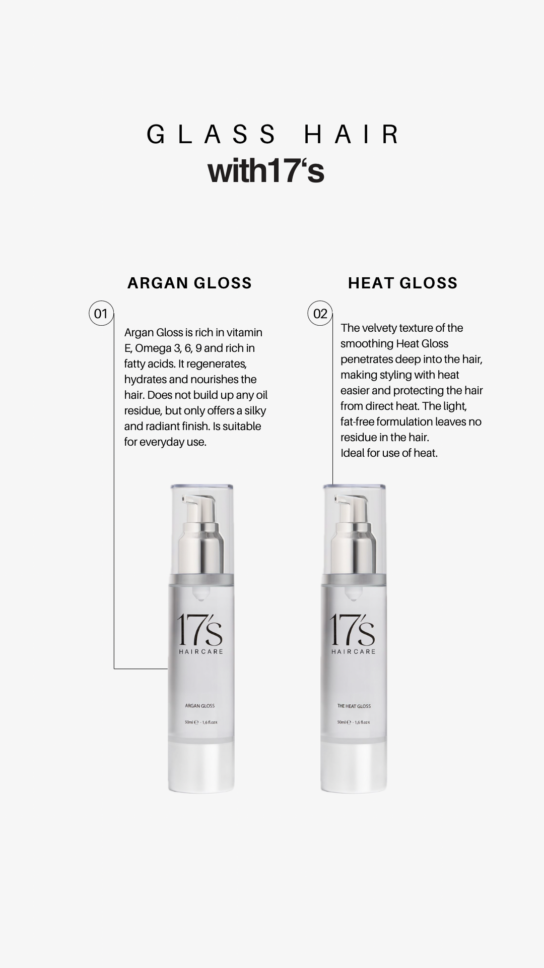 HEAT GLOSS